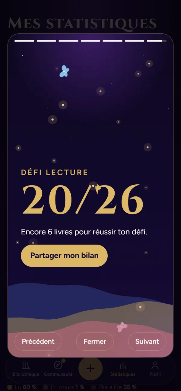 Diapo : le défi de l’année
