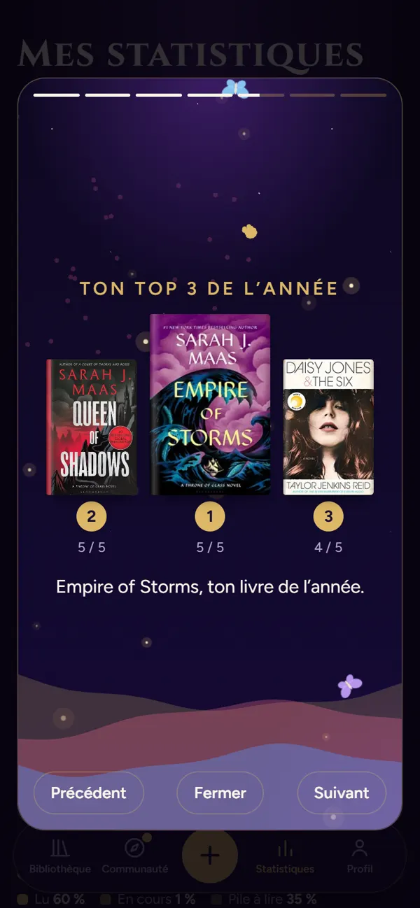 Le top 3 de la rétrospective