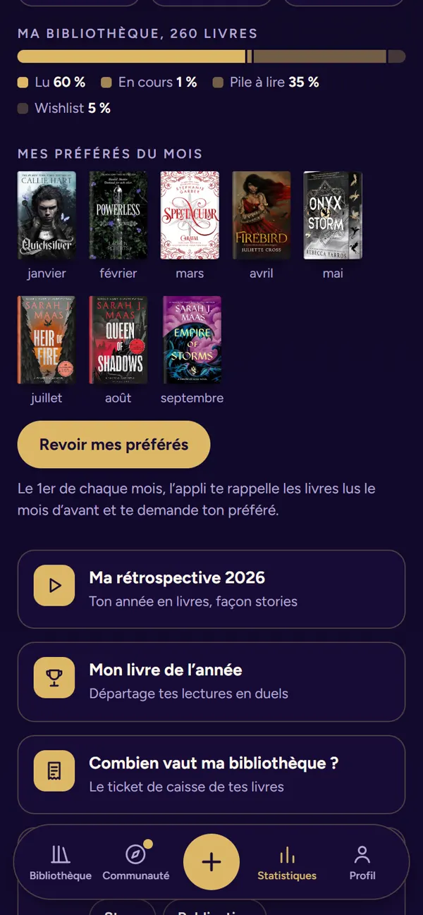 Les tuiles des statistiques et les préférés du mois