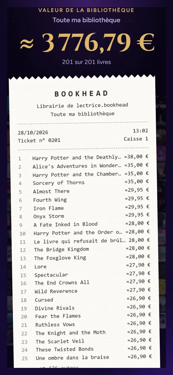 Le ticket de caisse de la bibliothèque